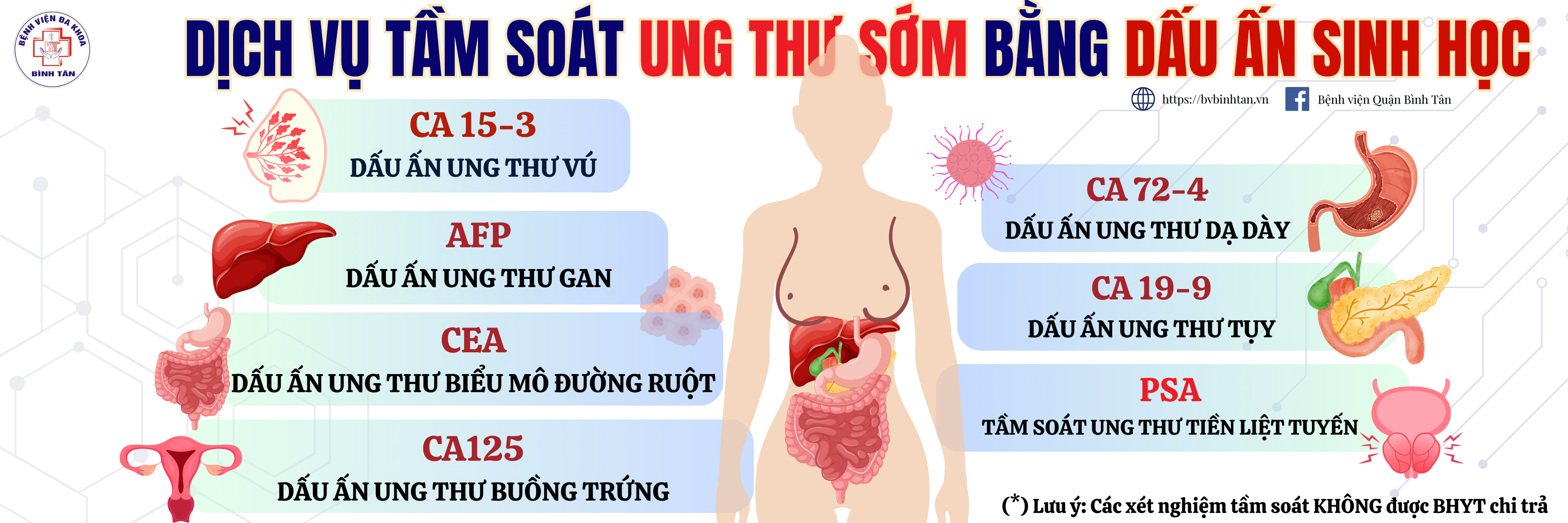 PR tầm soát ung thư